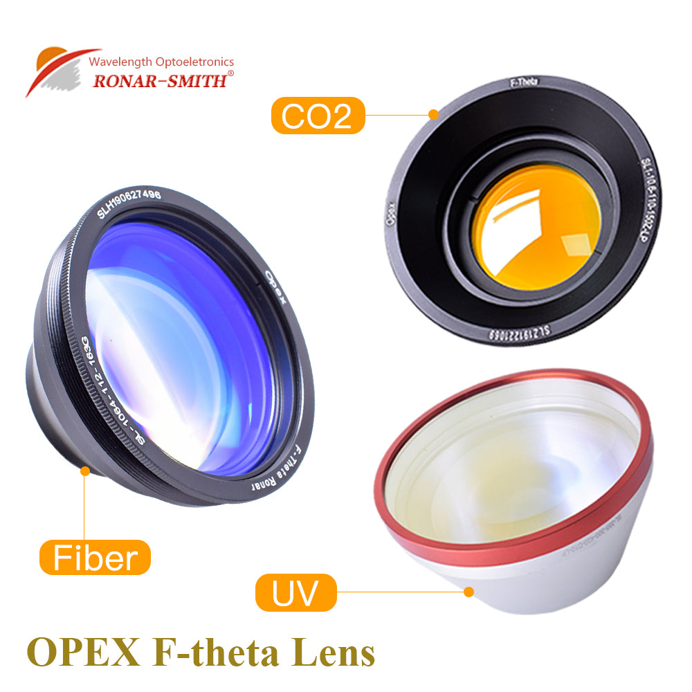 OPEX F-Theta Scan Lenses