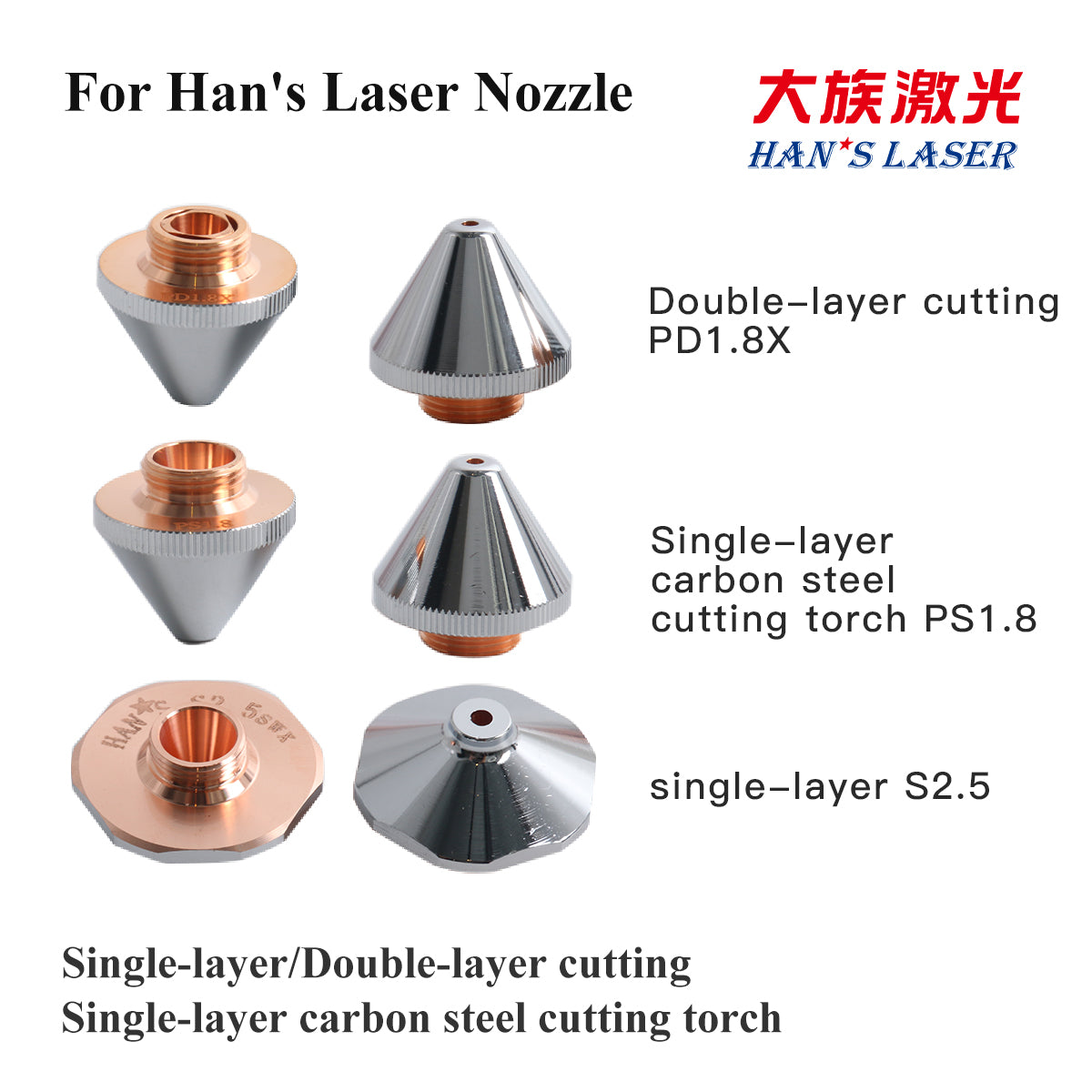 HANS Original Fiber Laser Cutting Nozzles | Single & Double Layer Nozzle for Laser Cutting Machine Consumables