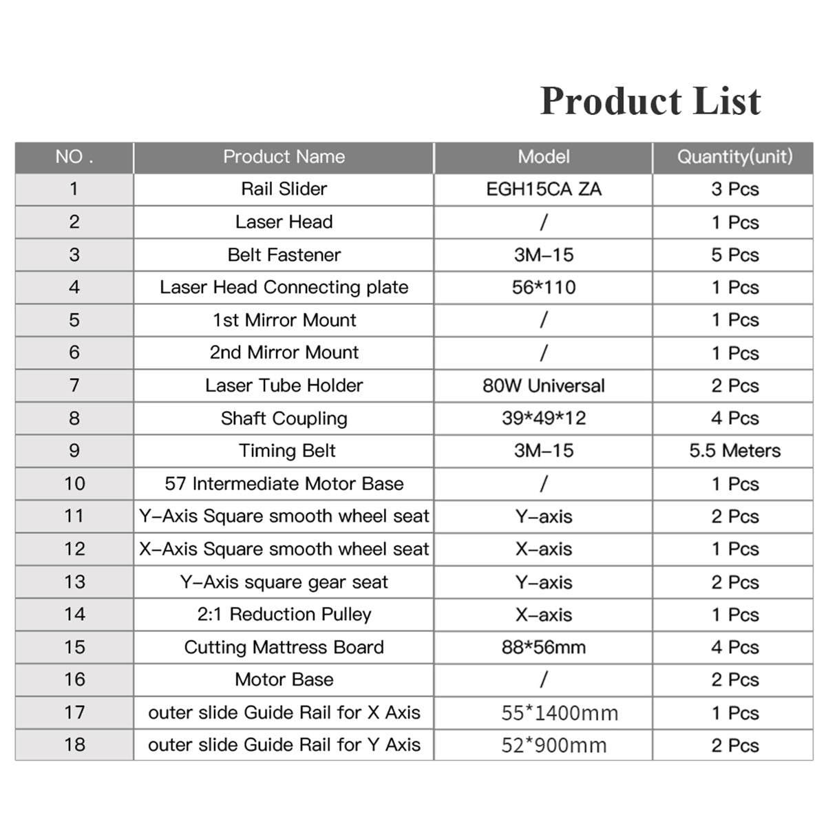 CO2 Engraver Mechanical Laser Parts Set Product List