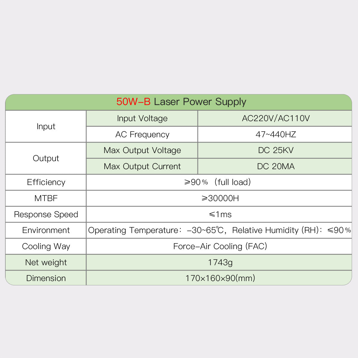 50W CO2 Laser Power Supply