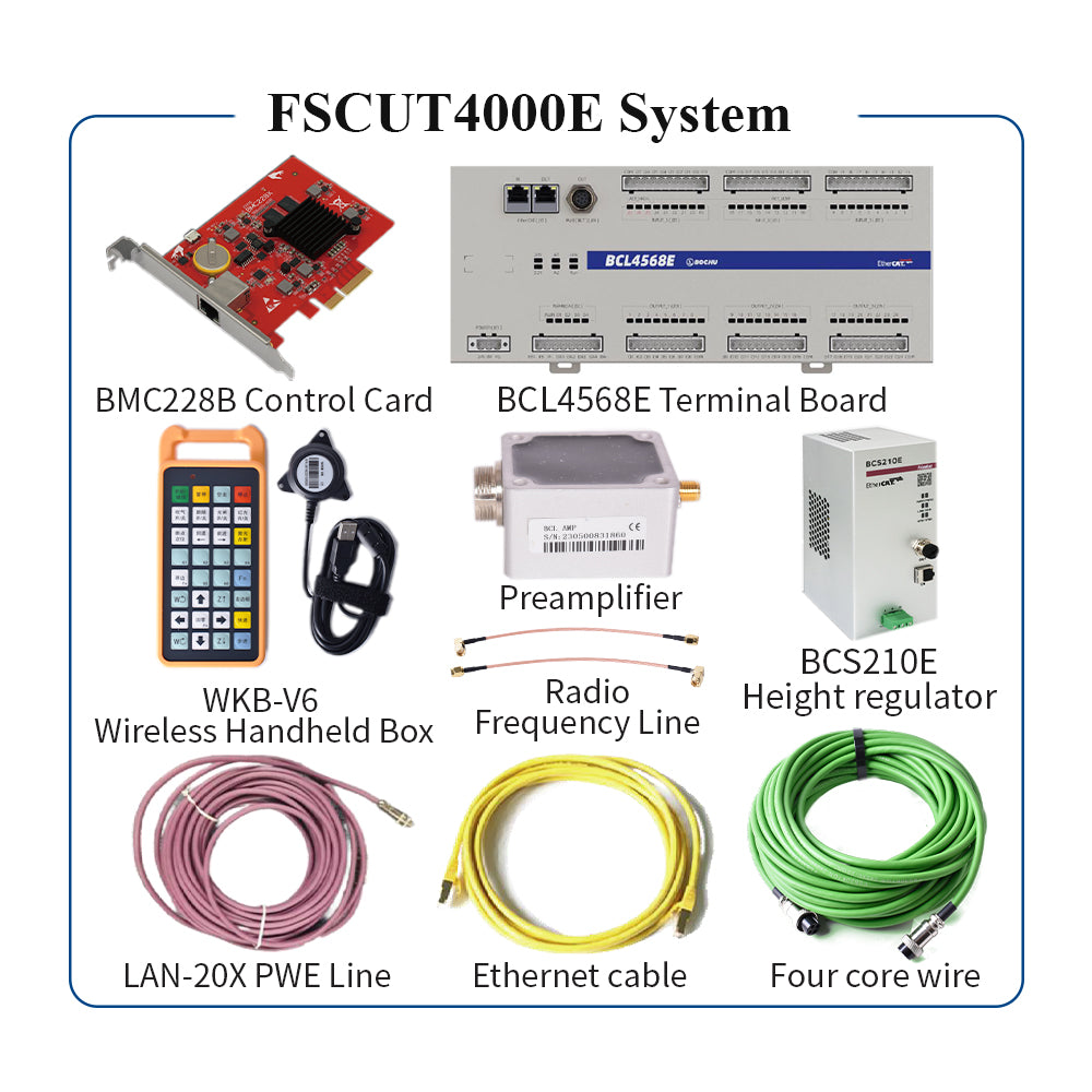 Friendess Control System FSCUT4000E