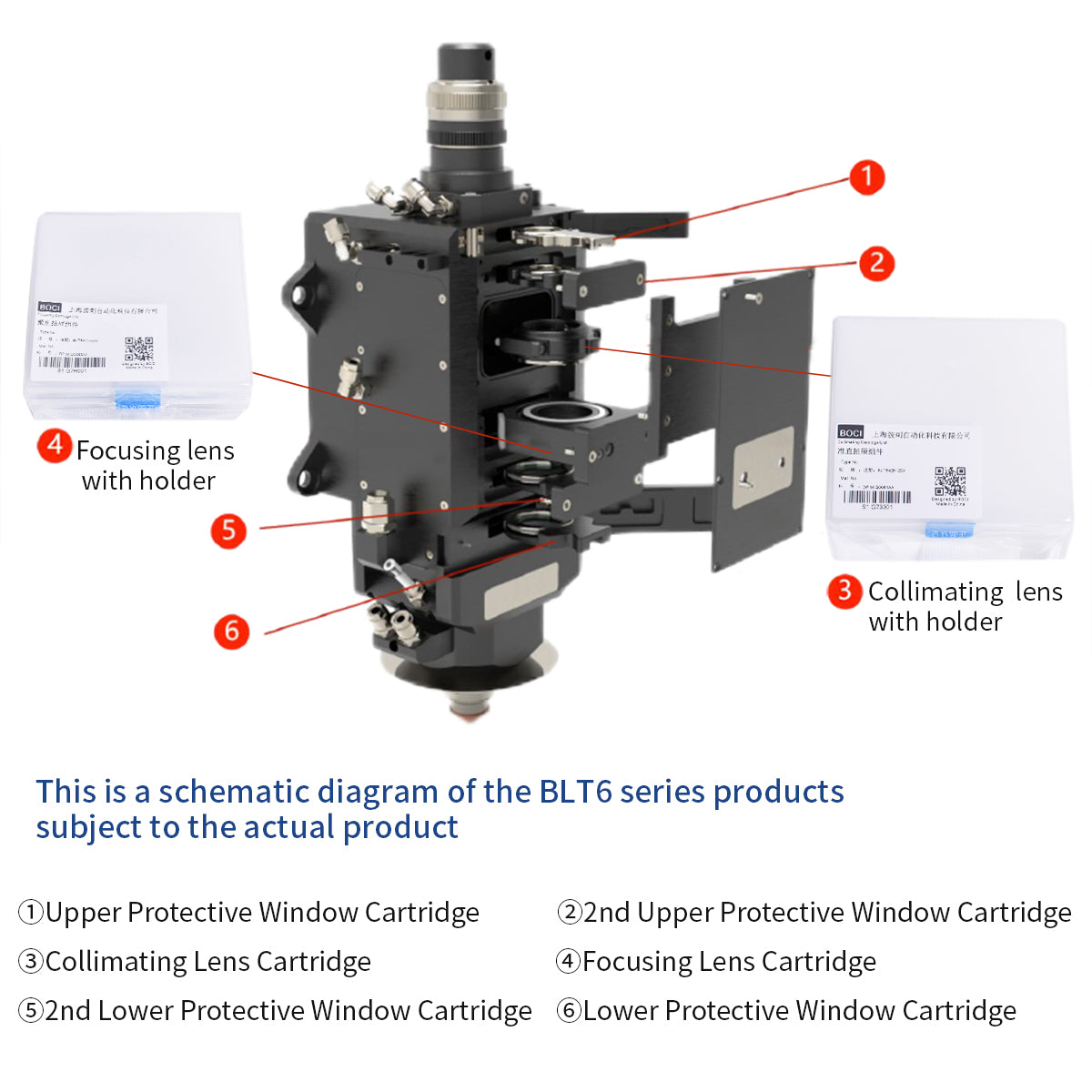 BOCI Focusing Collimating Lens for Cutting head