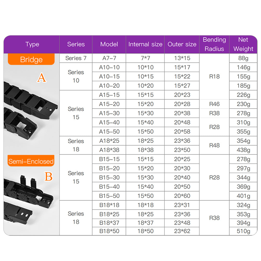 Black Plastic Cable Wire Carrier Drag Chain
