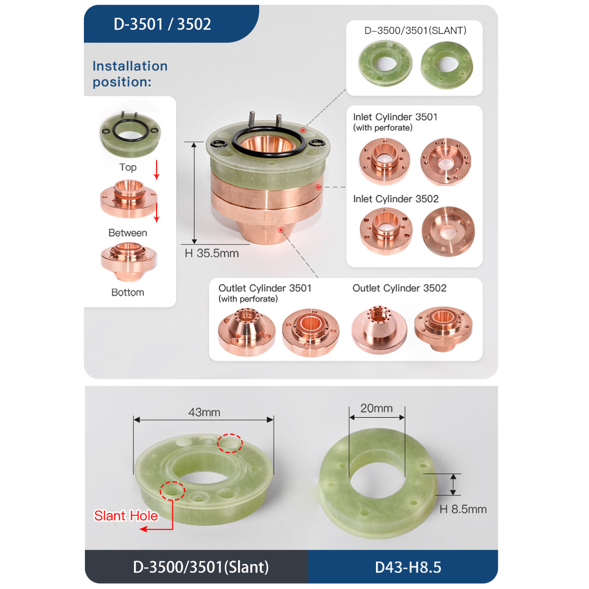 Laser Ceramic Nozzle Insulating Ring Air inlet/outlet