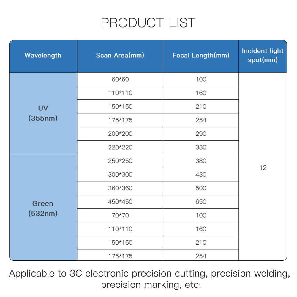 Startnow F-theta Scan Lens 355 UV Laser Field Lens Ingångsplats Dia.12 Lasermarkeringsmaskin Galvo System