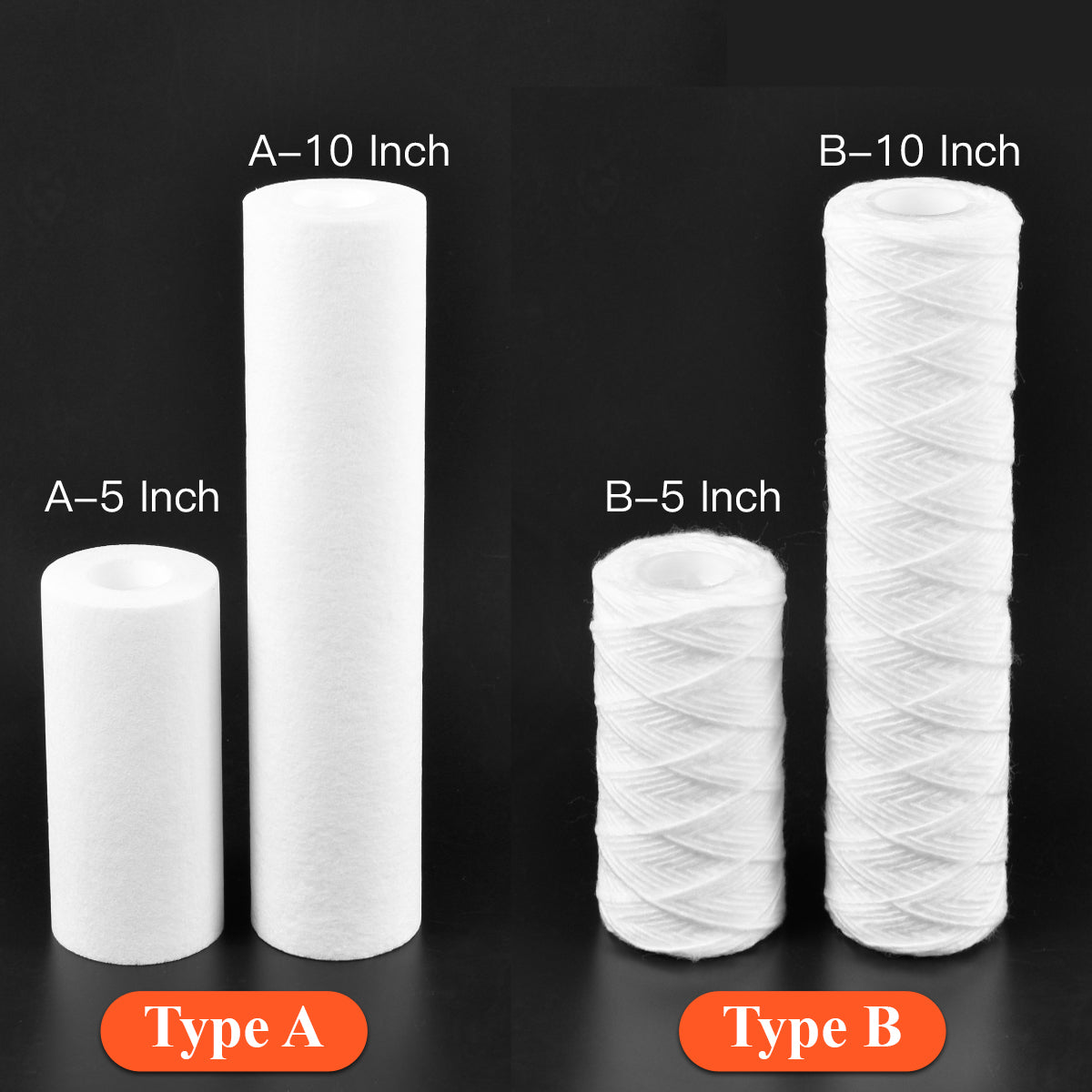 Filter Cartridge Water Purifier 5 / 10 Inch 5-Micron Sediment PP Cotton or Wire Wound For Water Chiller Water Filter System