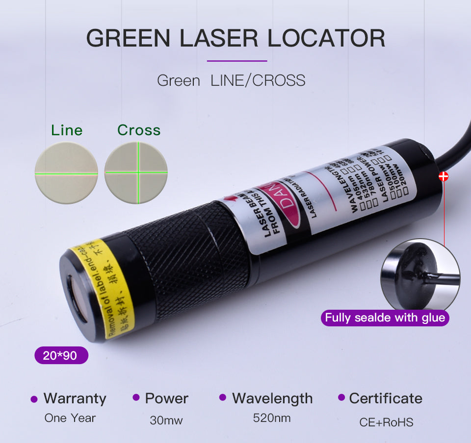 Laser locator model