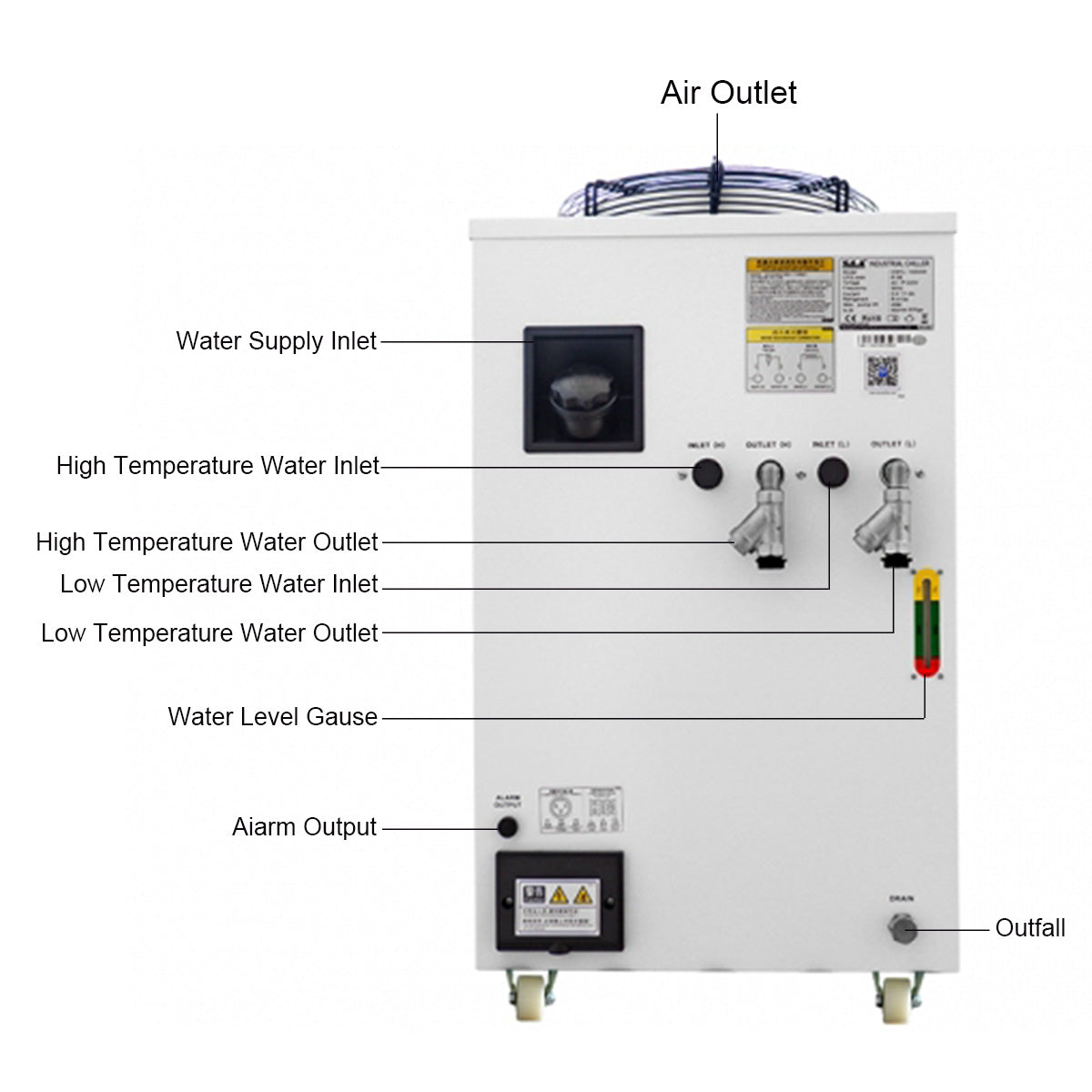 Startnow Industry Water Chiller CWFL-1000AN & 1000BN S&A 50/60HZ With Dual Temperature Control Systerm for Fiber Laser Machine