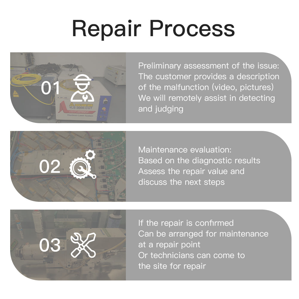Raycus Laser Maintenance