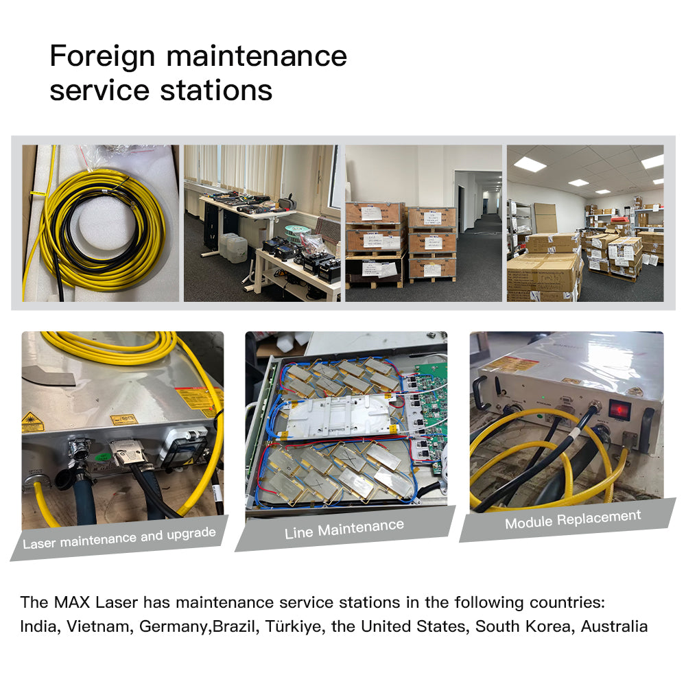 raycus and max laser source