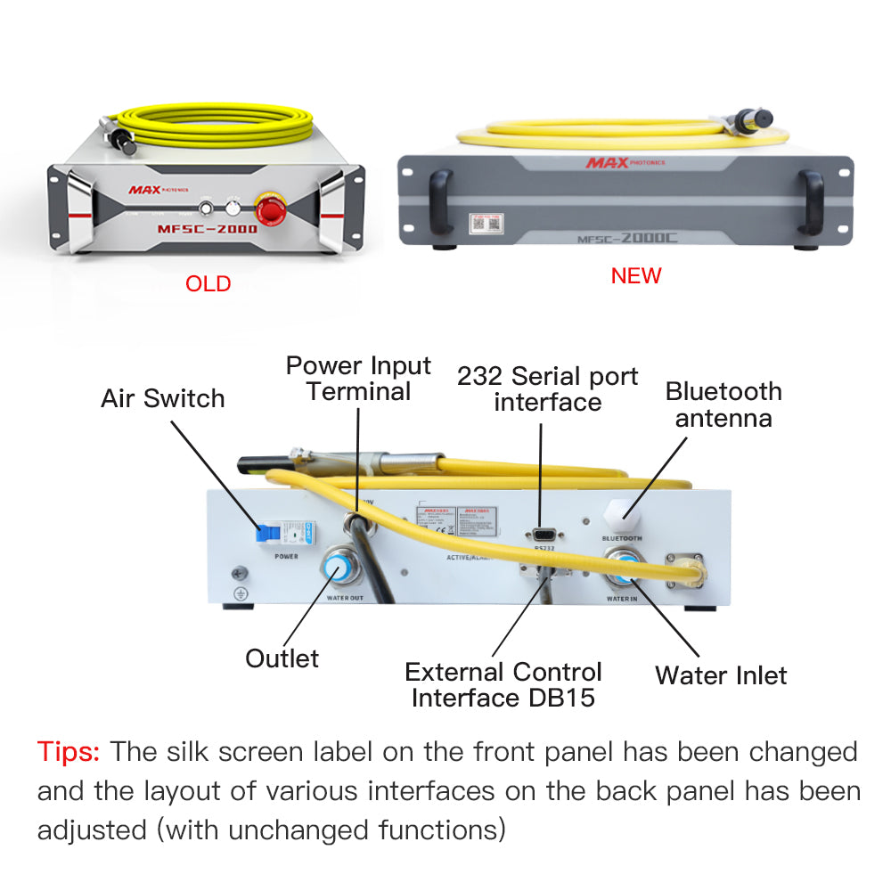 Differences between JPT, IPG, MAX, and Raycus laser sources