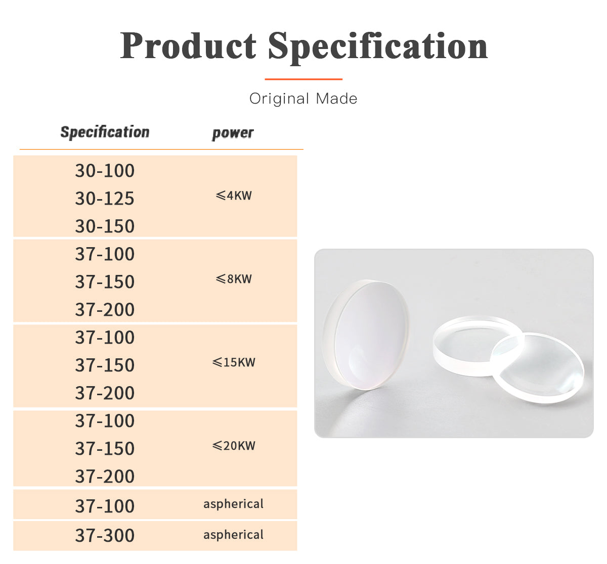 Original OSPRI Focusing & Collimating Lens D30 F100 F125 F150 F200, 1064nm Fused Silica Optical Lens for OSPRI LC40 LC218 Fiber Laser Cutting Head