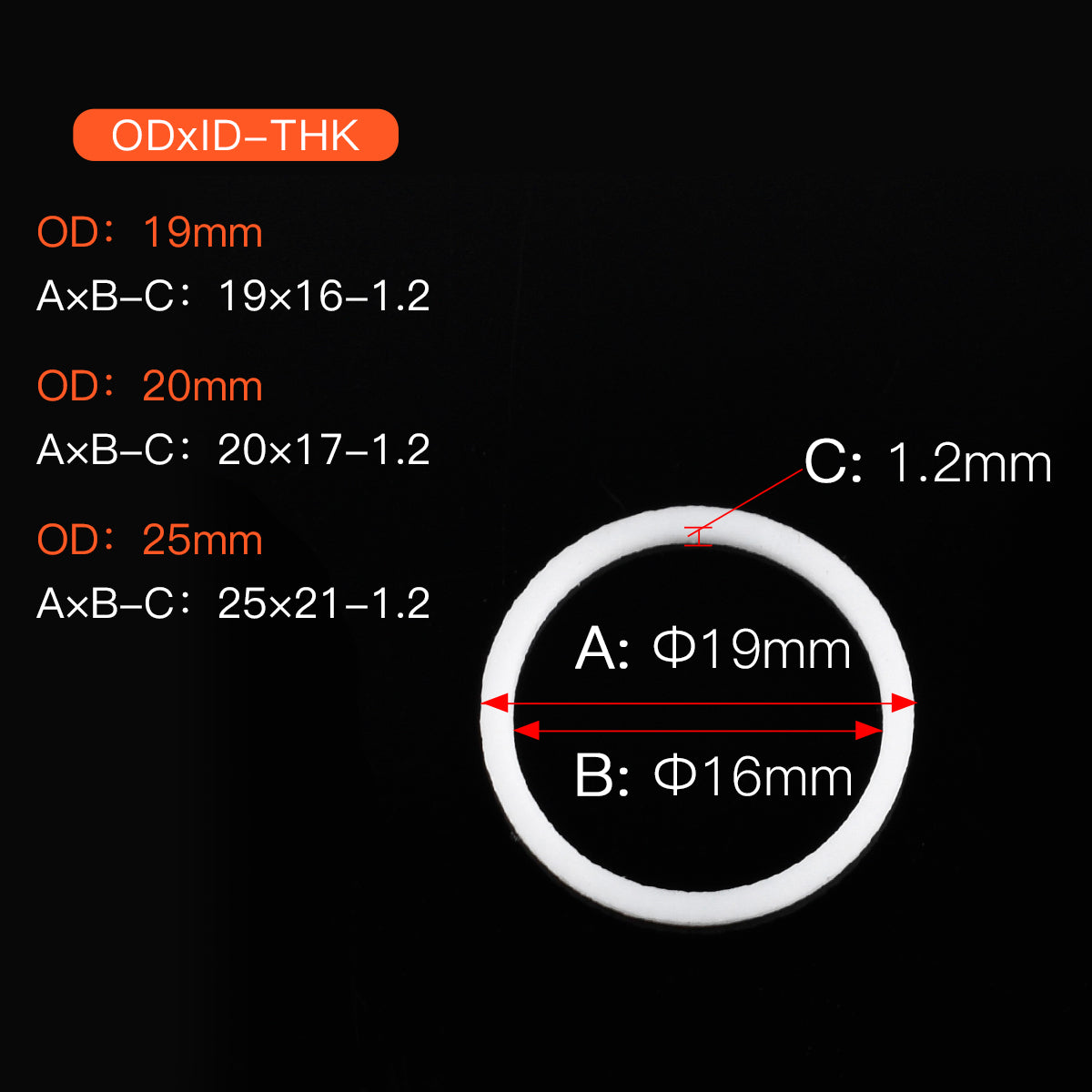 Co2 Laser Focusing Lens PTFE Washer