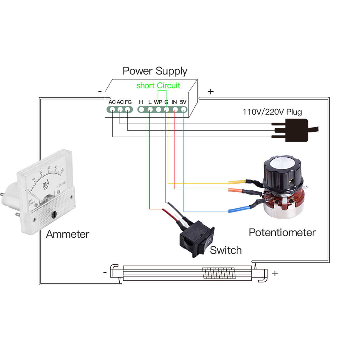 Power Supply Controller