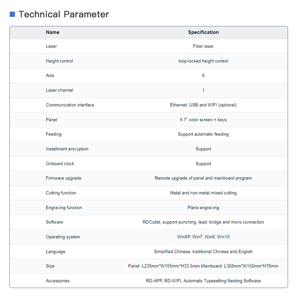 RDC6563FG Technical Parameter