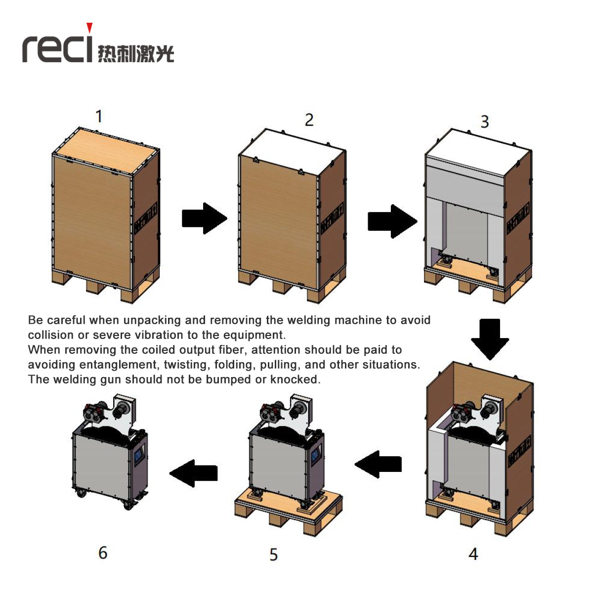 Laser welding machine packing