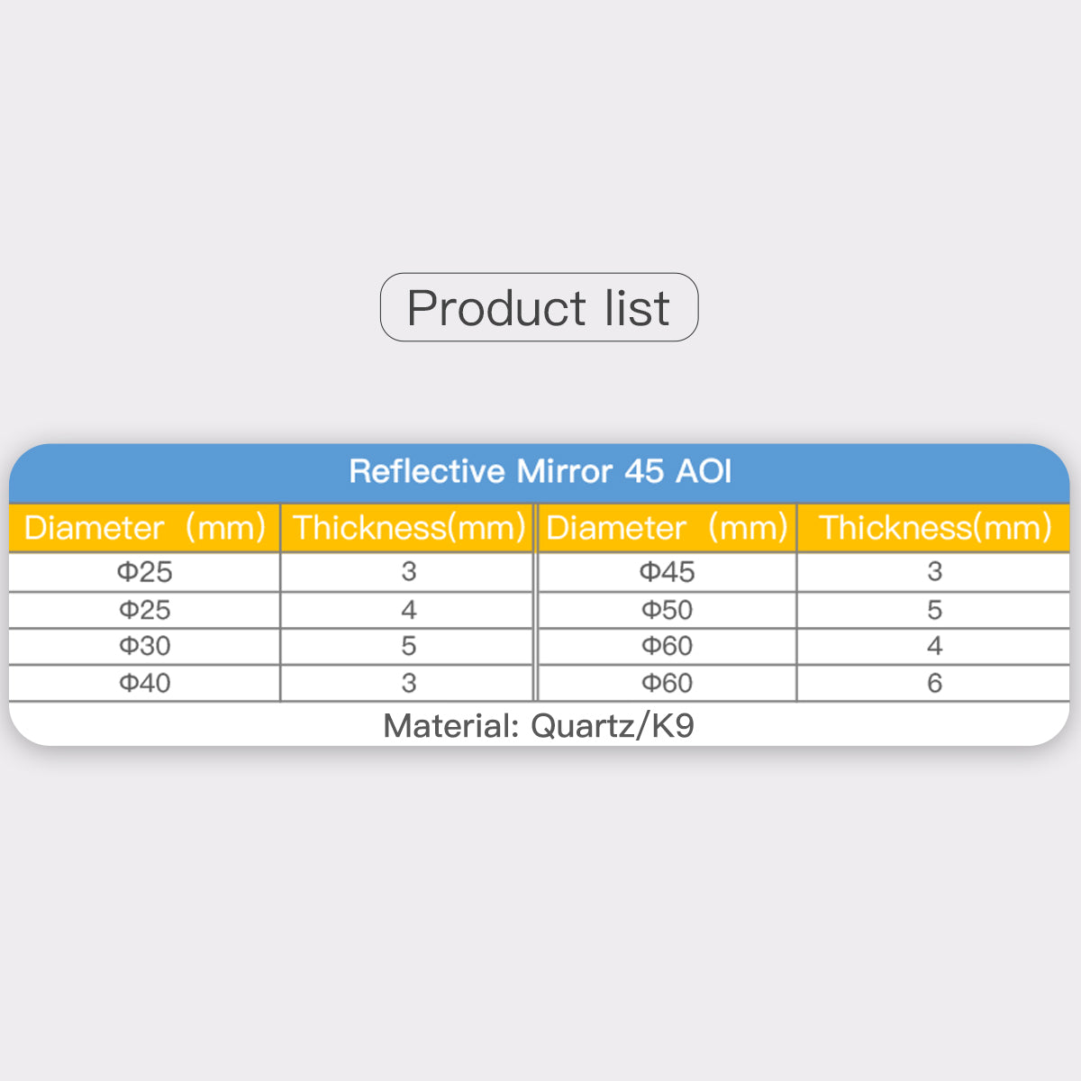 45°laser reflective mirror 30x5mm