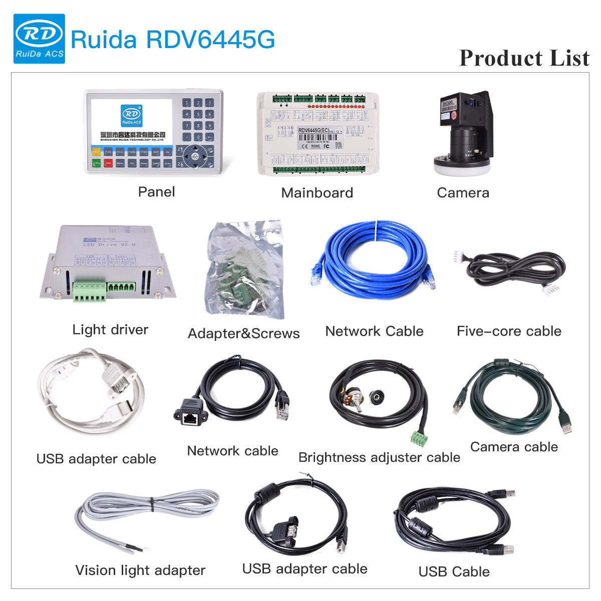 RDV6445G Control system product list