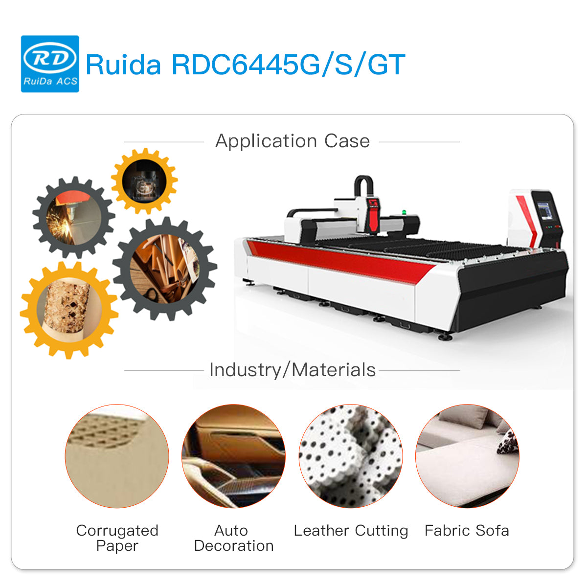 Ruida RDC6445S CO2 Laser Controller CNC Laser Cutting Machine Control System RDC6445GT5