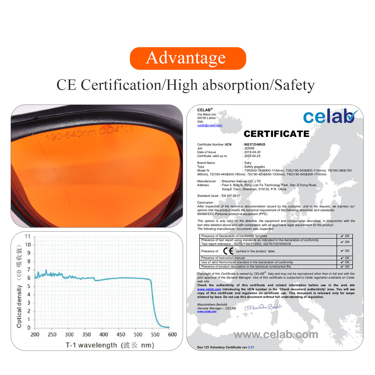 Laser safety eyewear