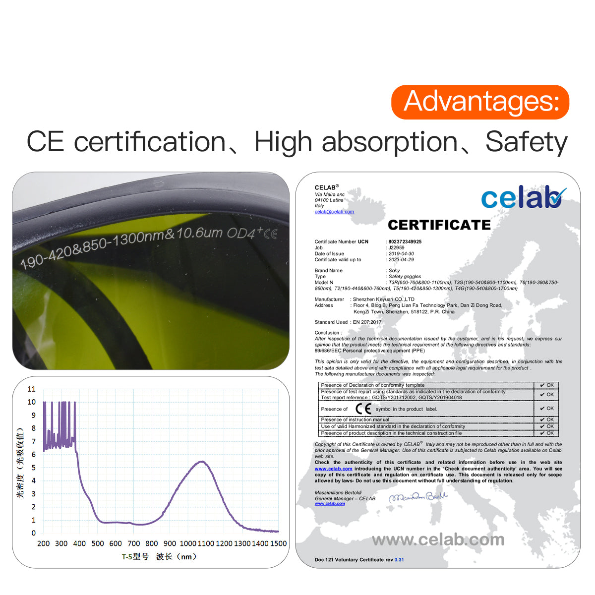 great for laser engraver use and incredibly comfortable