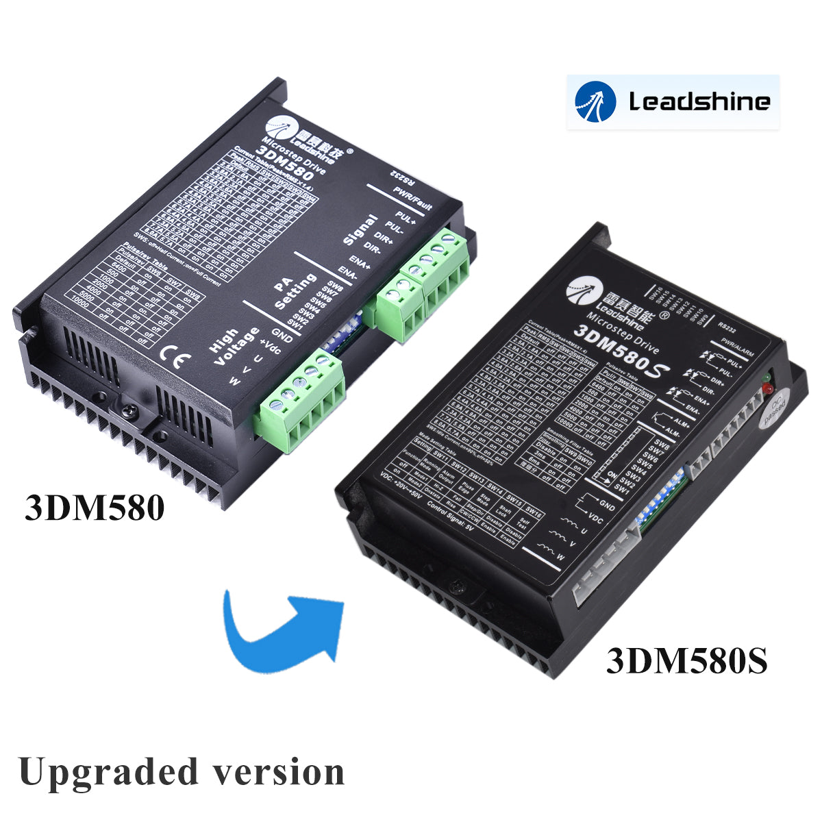 3DM580S Digital Two-Phase Stepper Driver