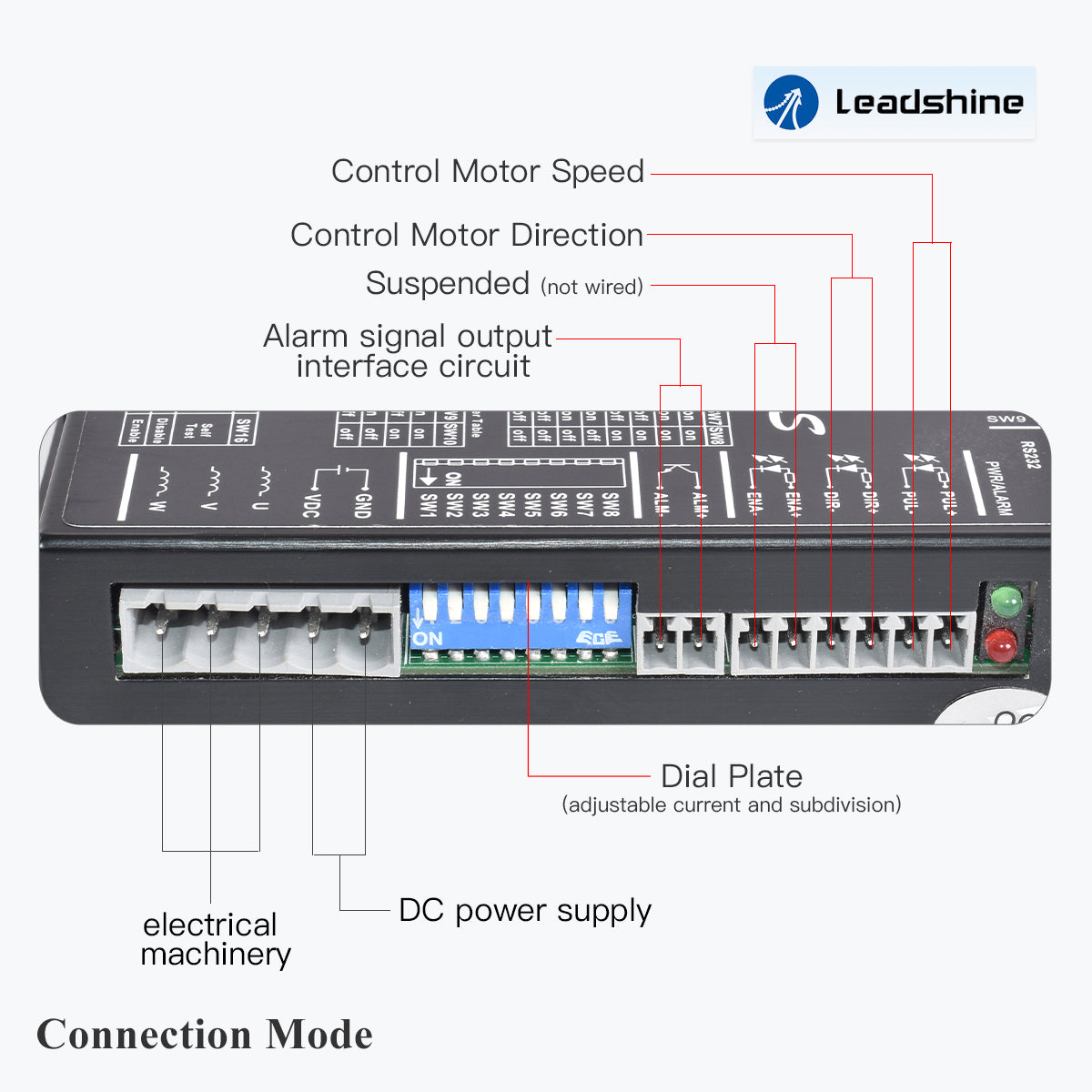 Digital Two-Phase Stepper Driver