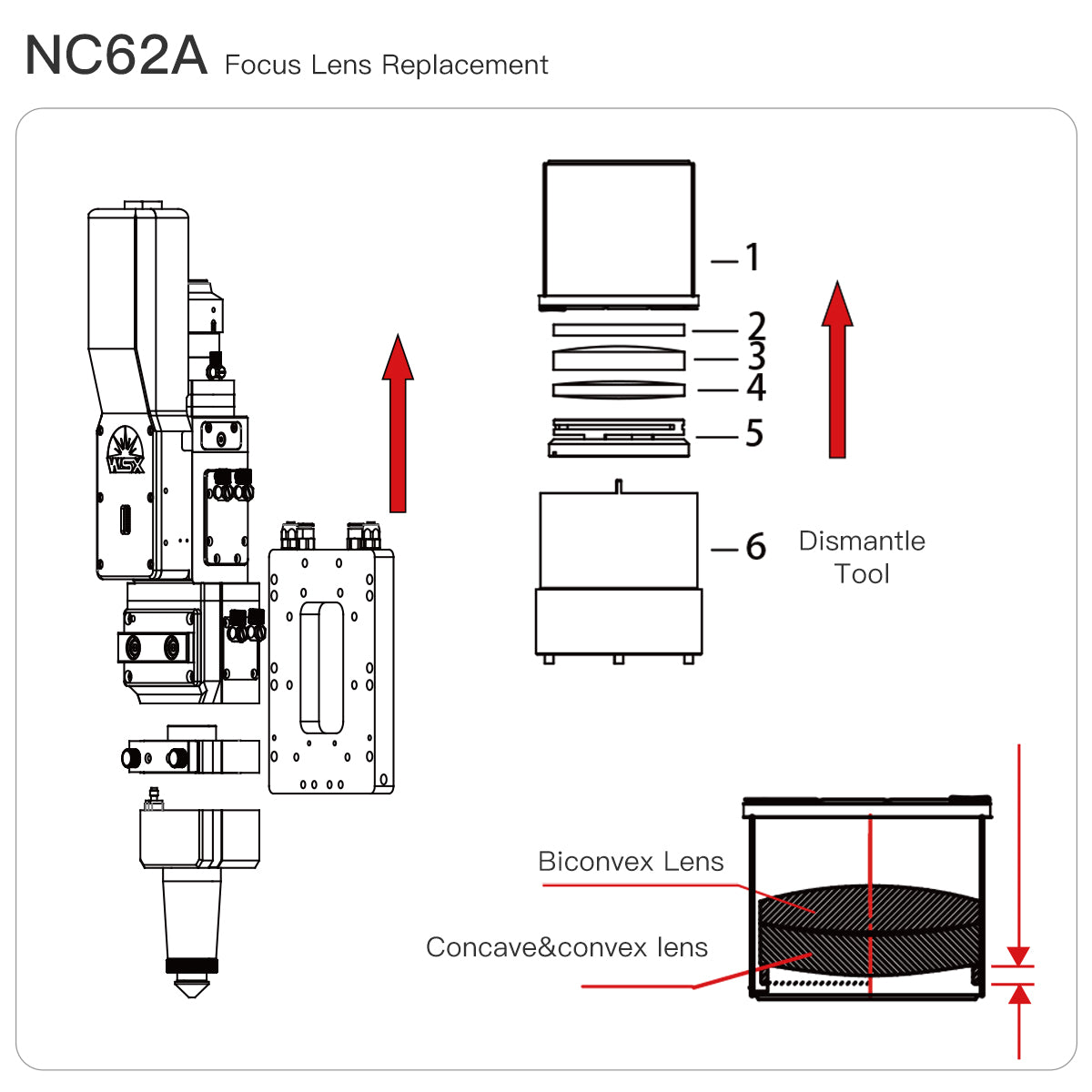 NC62 6000W Automatic focusing Cutting head