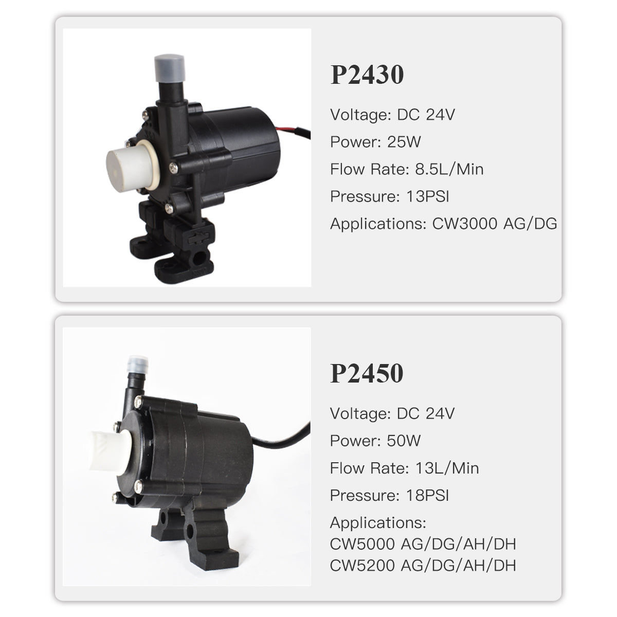 Water Pump P2430 P2450