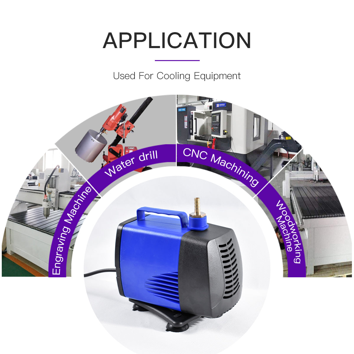 Multifunctional submersible Energy-saving water pump