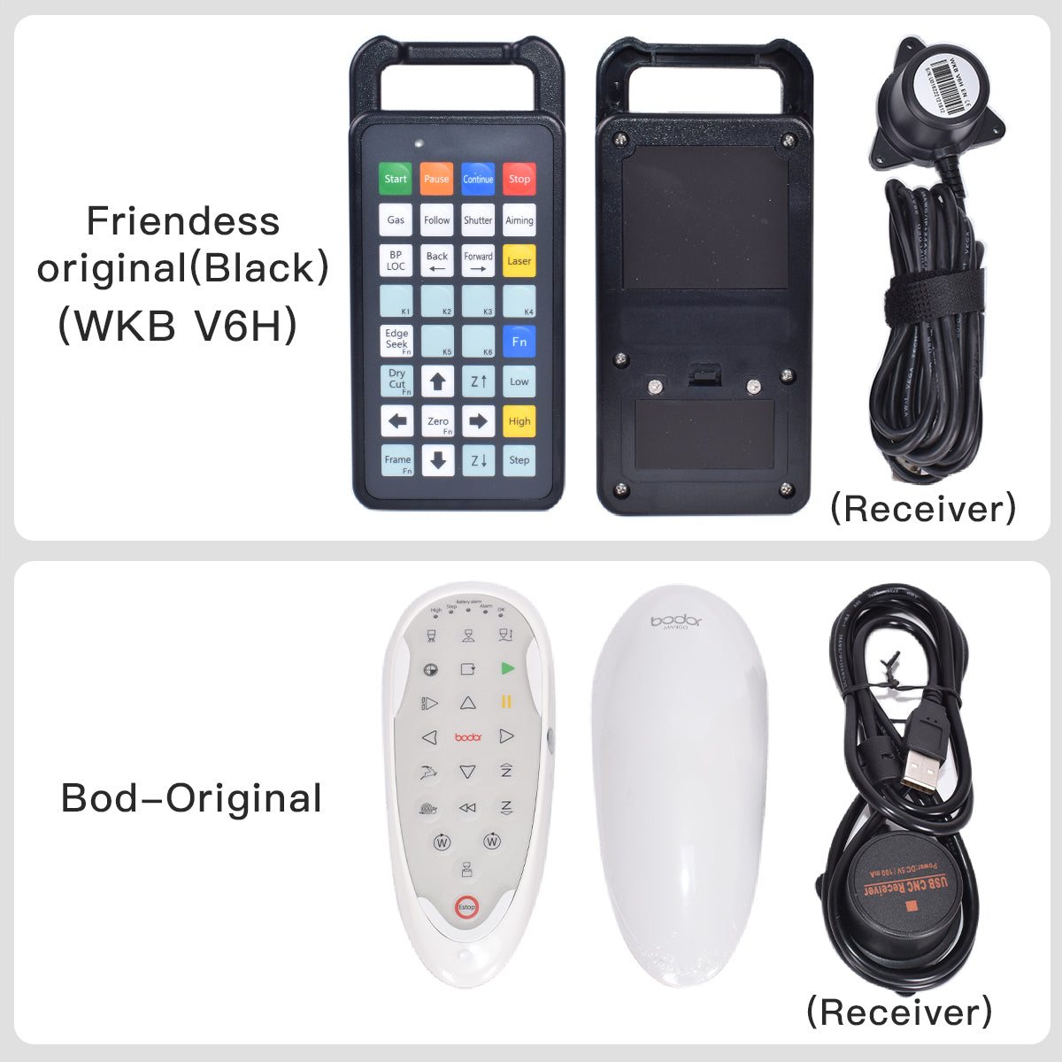 Startnow Wireless Handheld Remote Controller Laser Cutting Friendess System Cypcut FSCUT1000