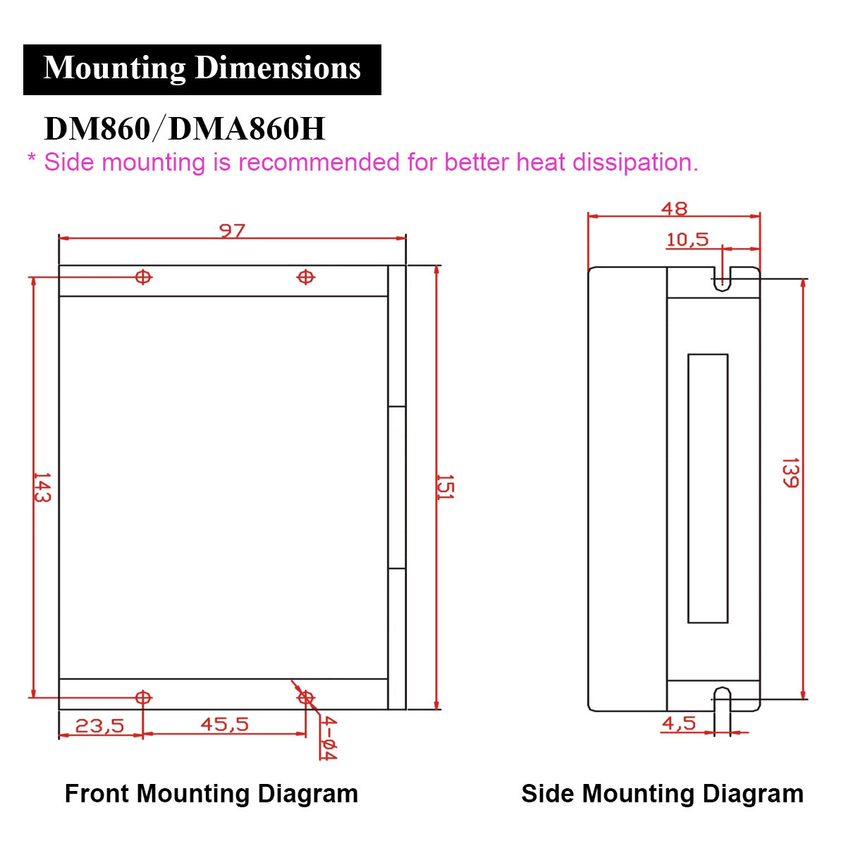 Leadshine DMA860H Stepper Driver