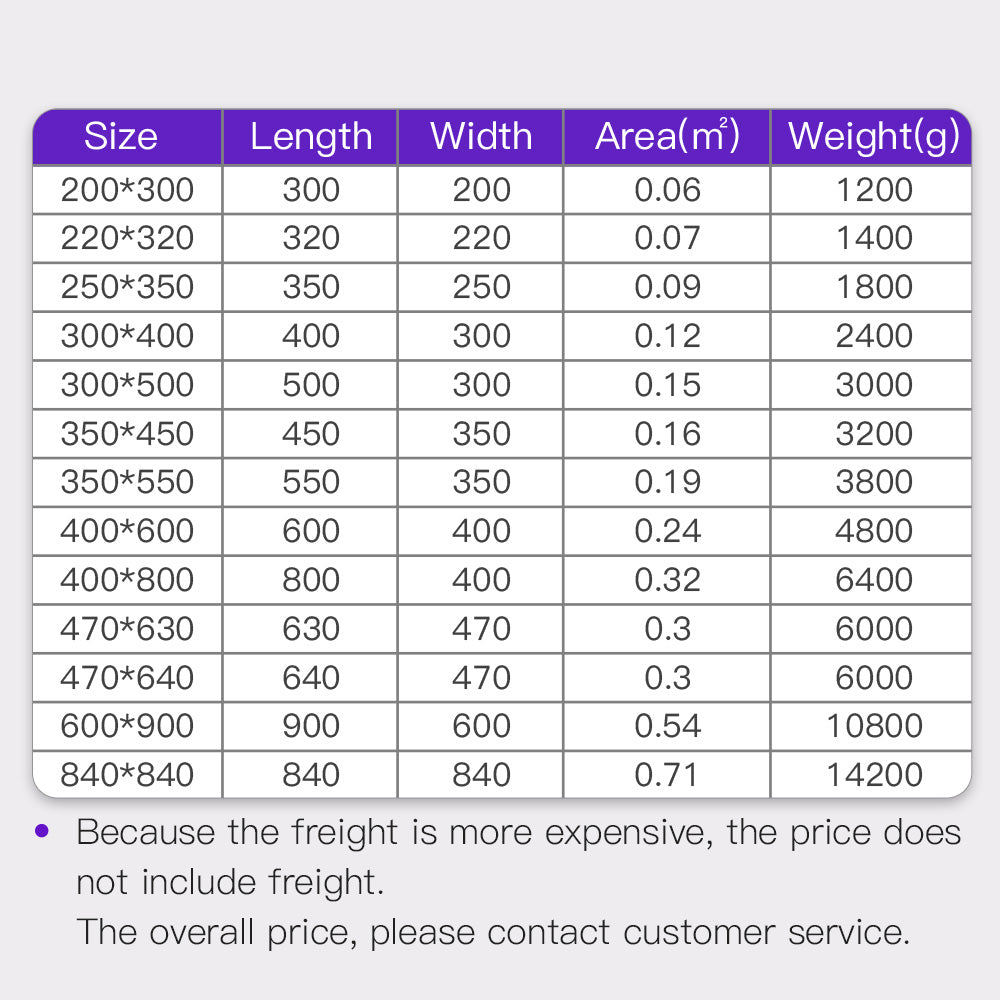 CO2 Laser Engrave Honeycomb Working Table