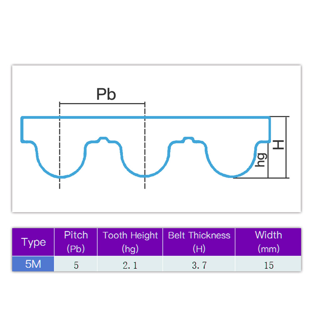 Rubber Opening Timing belt