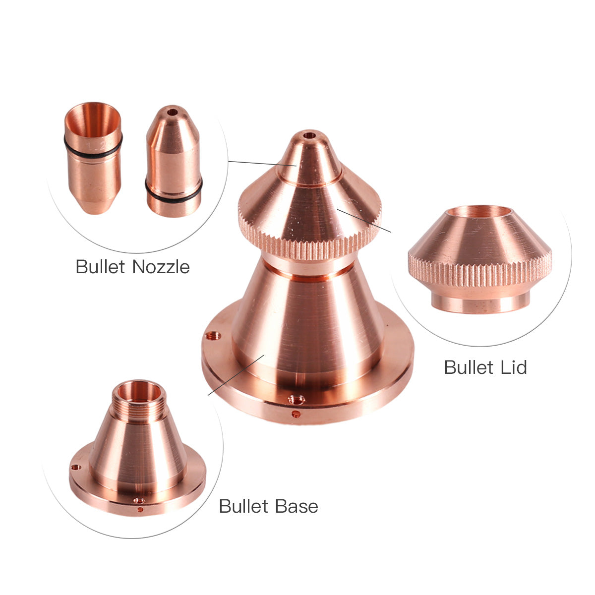 Bullet nozzle