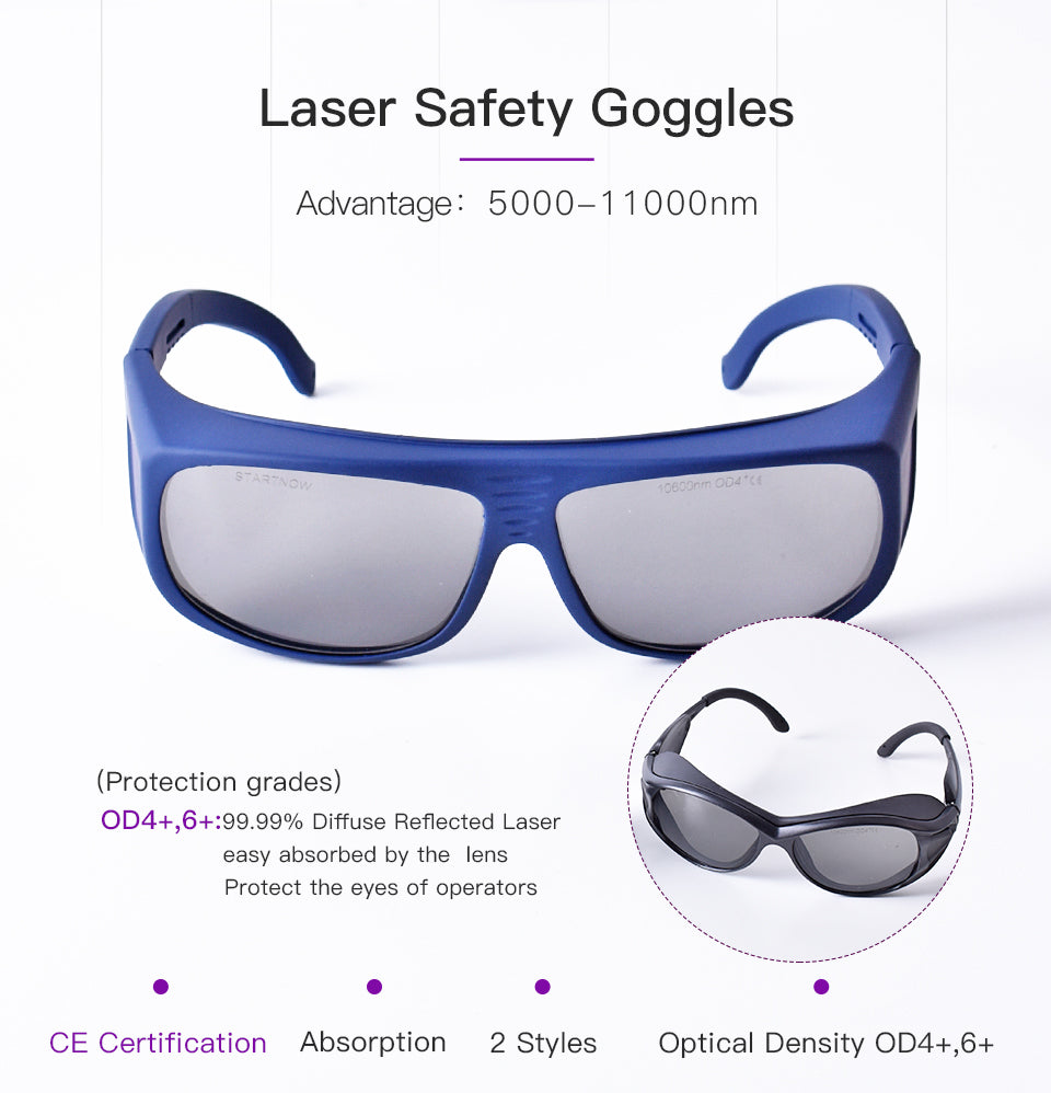 10600 nm CO2 Laser Safety Eyewear