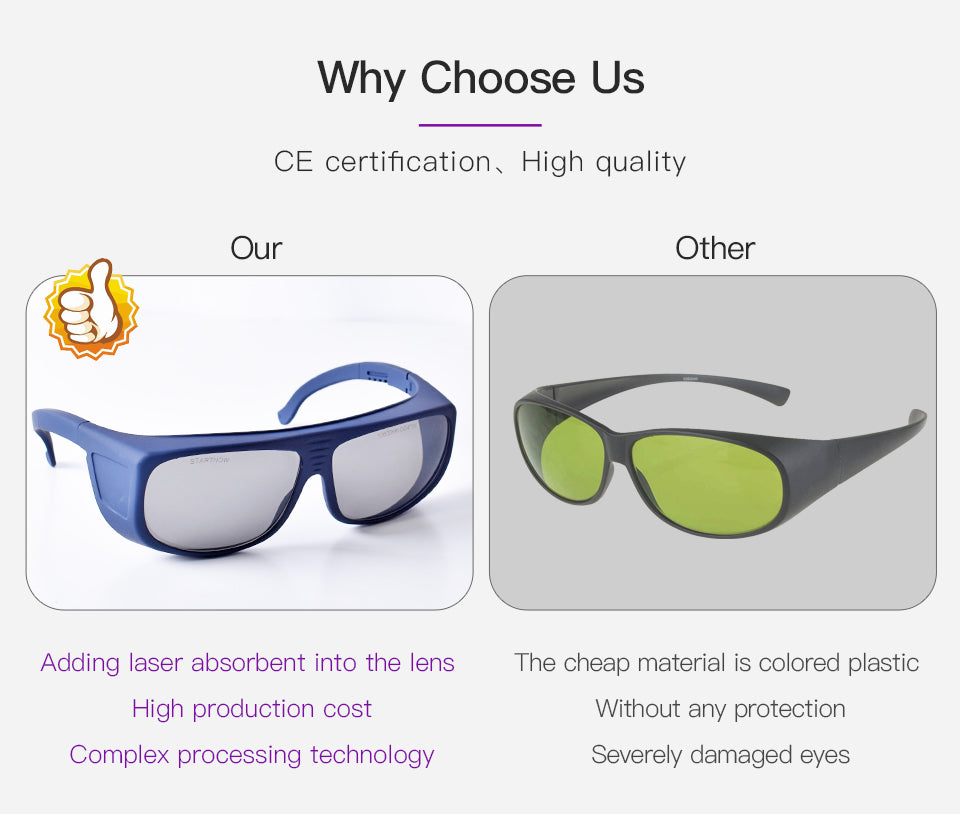 Lunettes de sécurité pour graveur laser certifiées CE Startnow OD4+ 10,6 um Lunettes de protection CO2 Lunettes de sécurité
