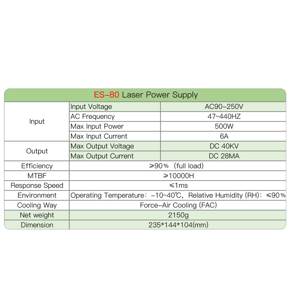 laser power supply co2