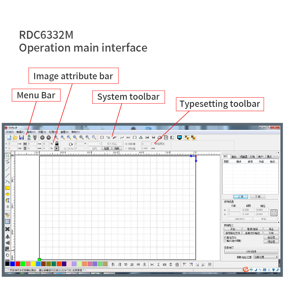 Kontroler lasera CO2 Startnow RDC6332G/M Bezprzewodowy system zdalnego sterowania Ruida DSP Płyta główna Metalowa hybrydowa maszyna do cięcia laserowego