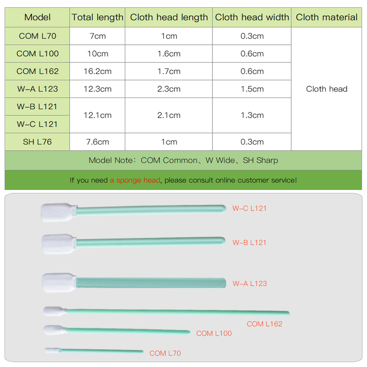 Startnow 100 pieces/pack non-woven wide end cotton swab length 70 100 161mm anti-static industrial machine cleaning and dust-free wiping rod  