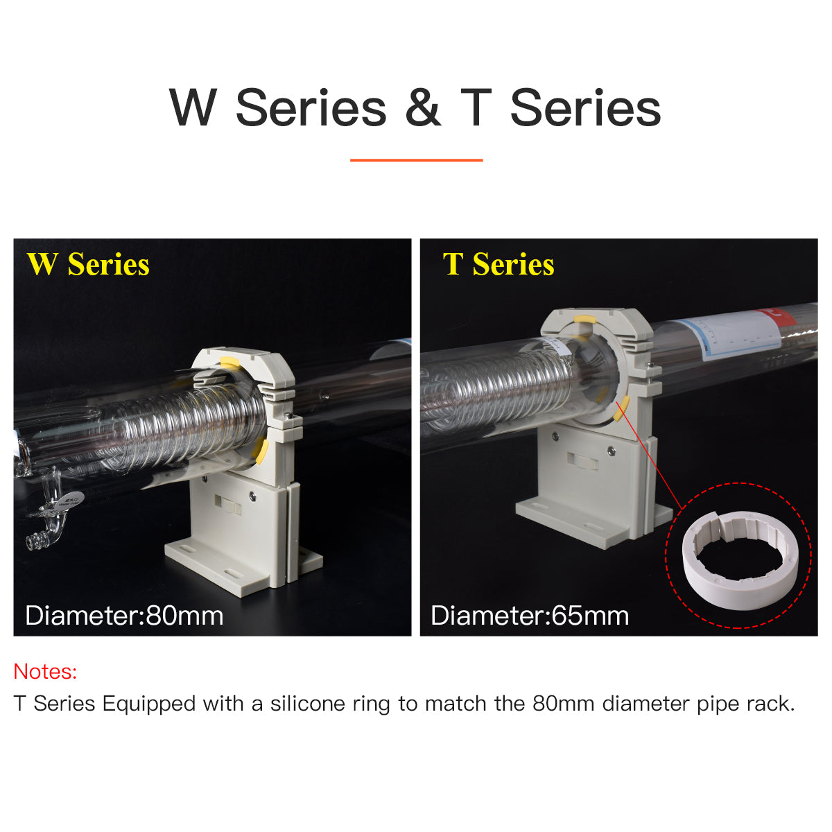 Reci W2/T2/V2 100W Laser Tube For 80-90W Engraver Marking Matching With DY13 Power Supply