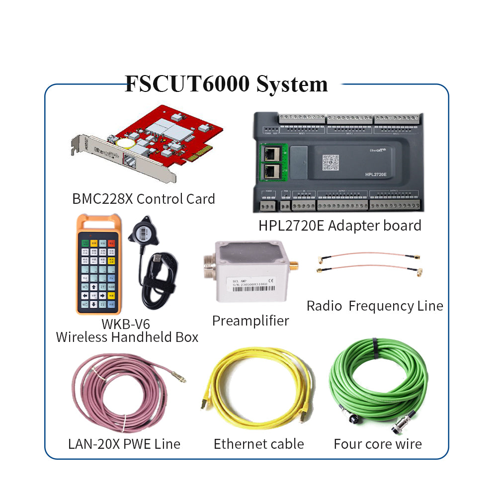 Friendess Control System FSCUT6000