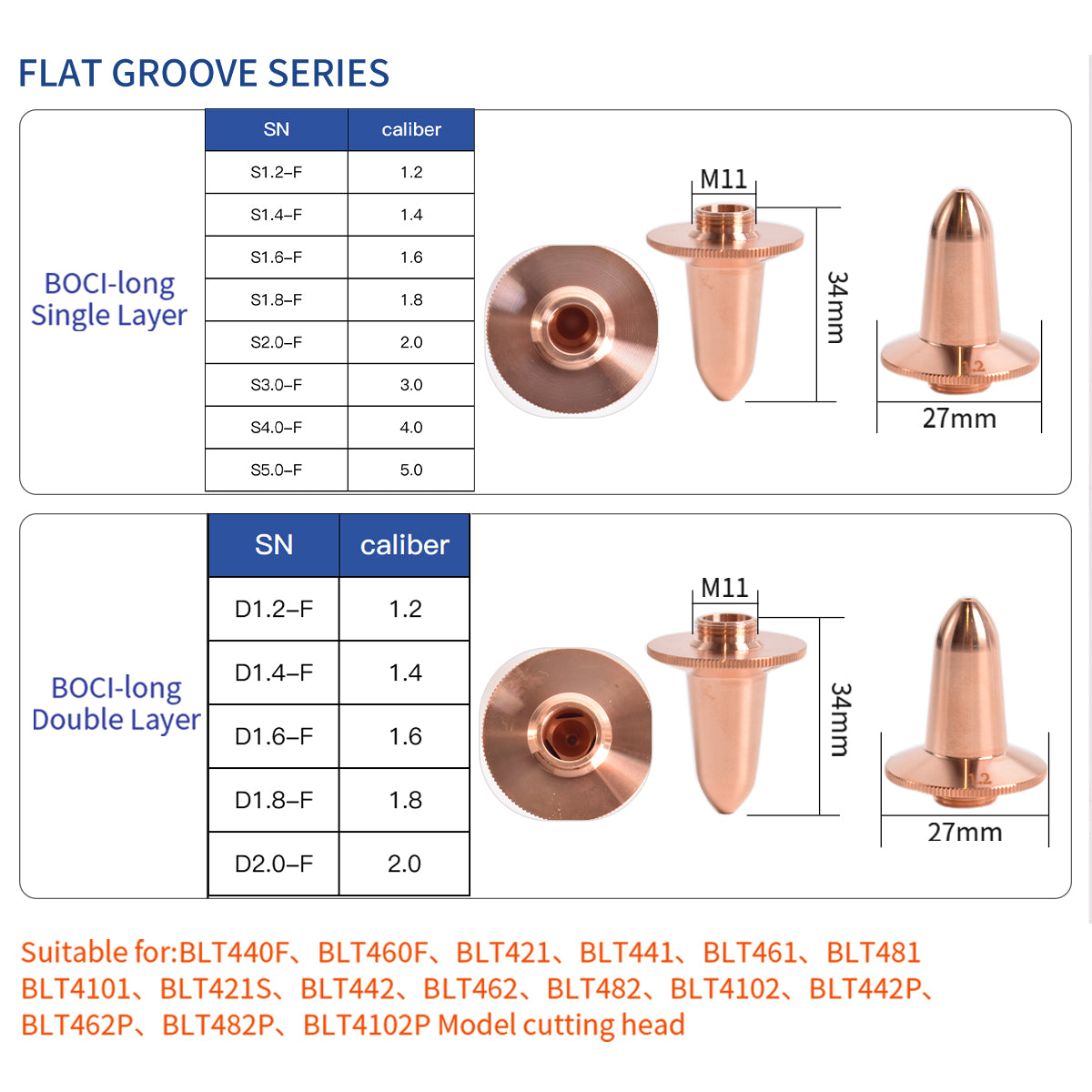 BOCI original laser cutting nozzle