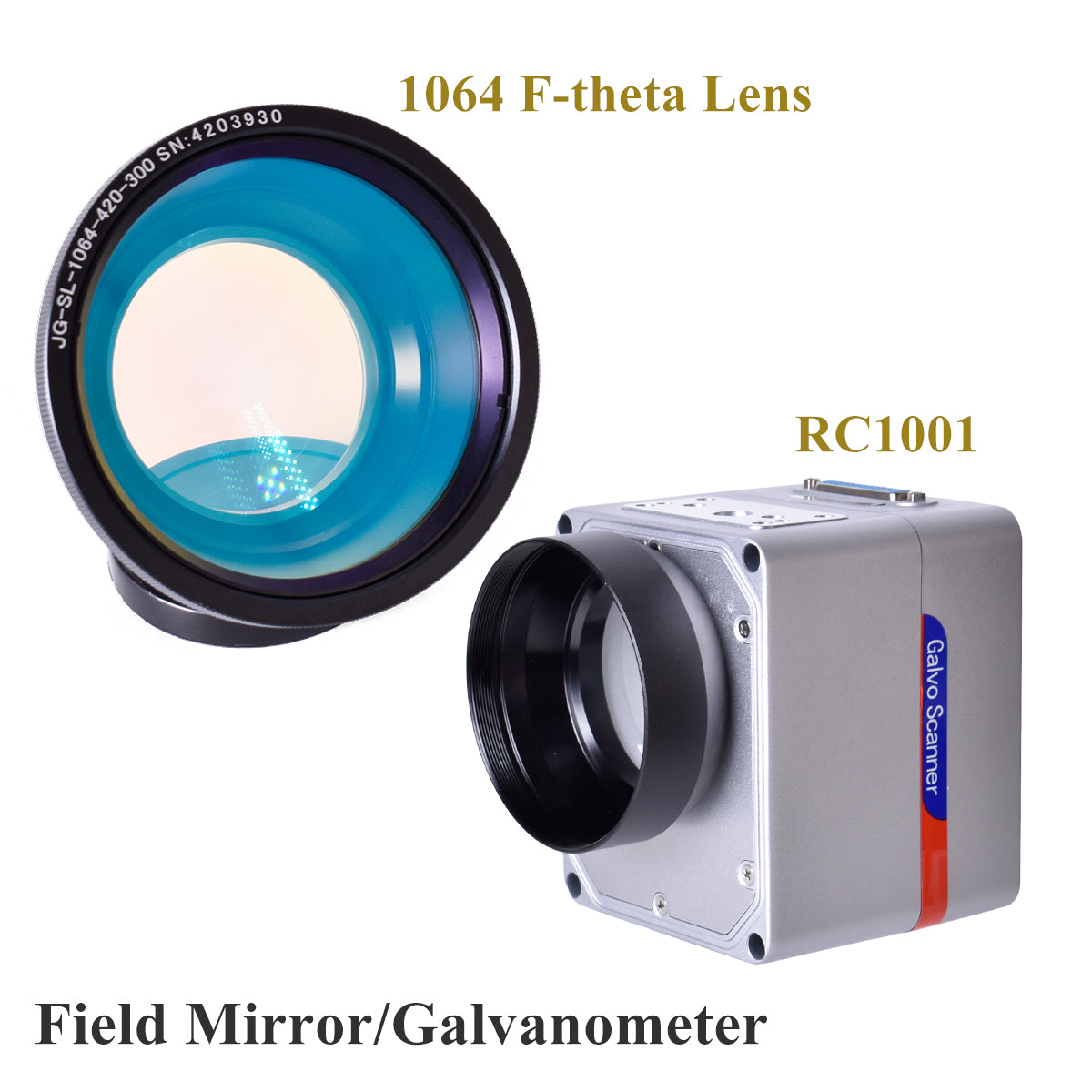 1064 F-theta Lens