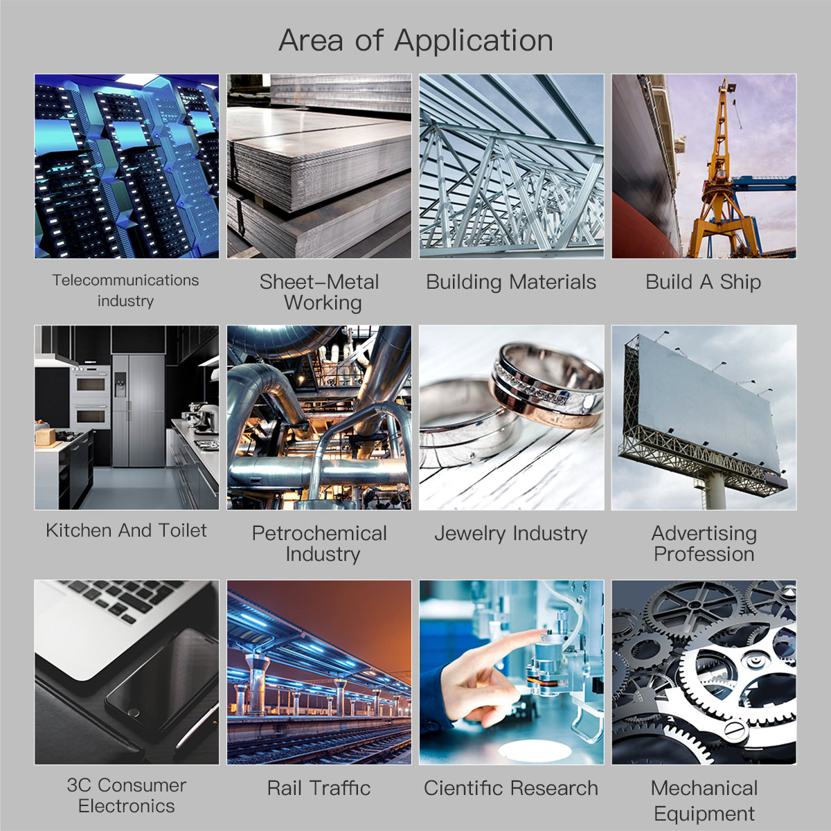 Fiber laser source Industry Application 