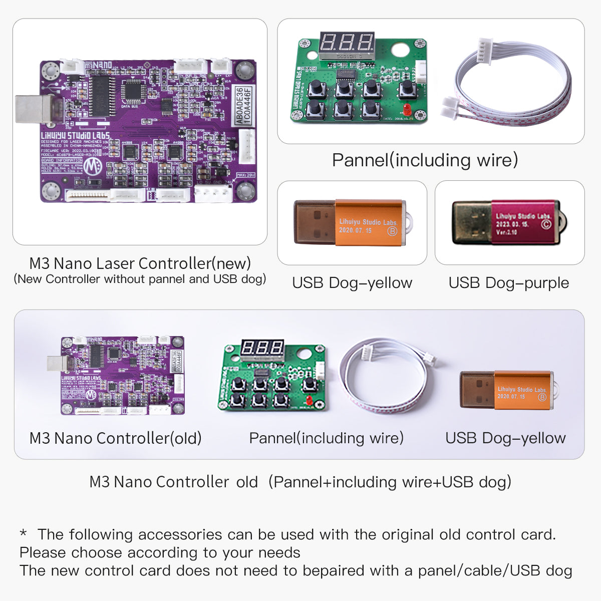 LIHUIYU M3 Nano CO2 Laser Cutter Controller Motherboard for Engraving Machine DIY 3040 3020 K40