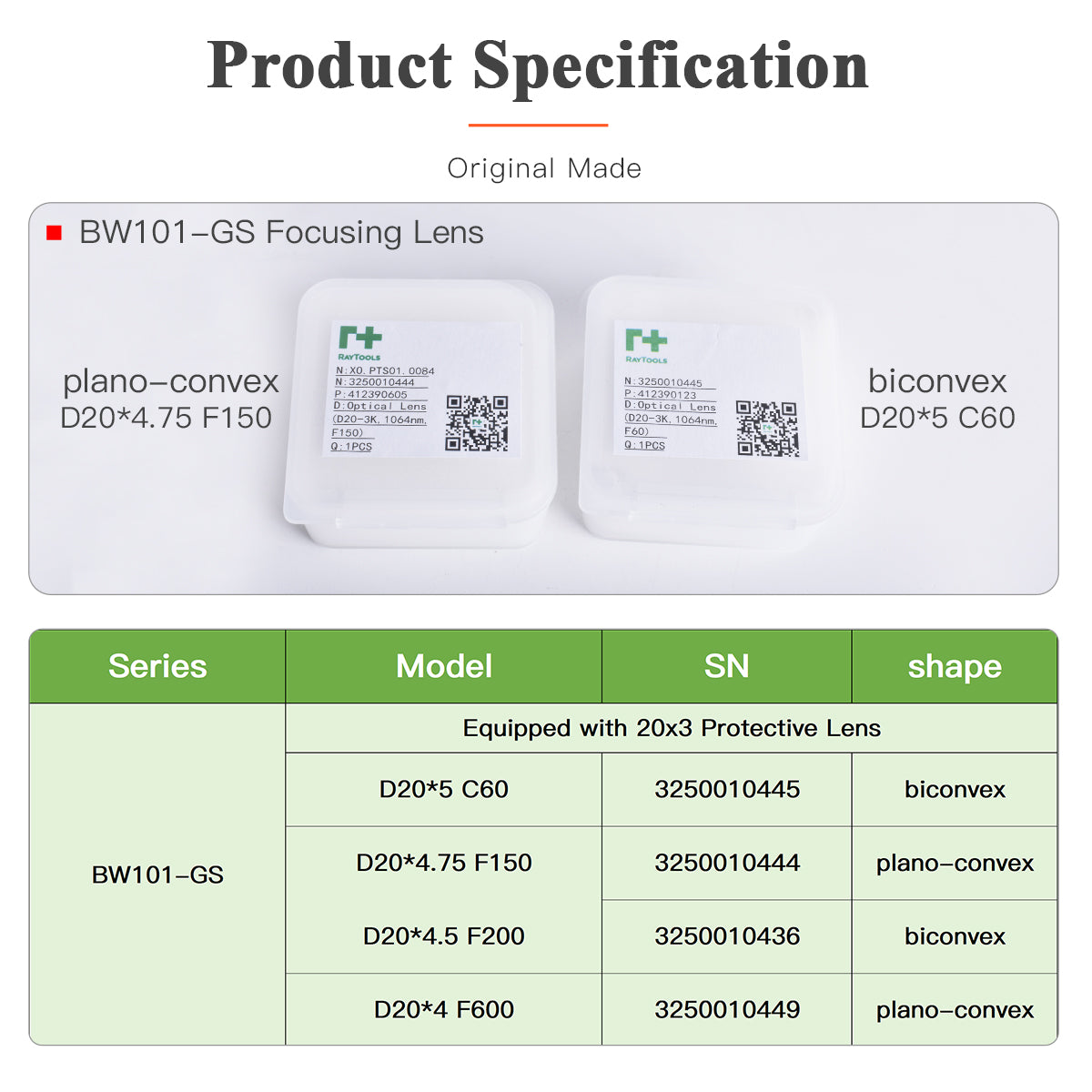 Plano-convex D20*4.75 F150 Lens