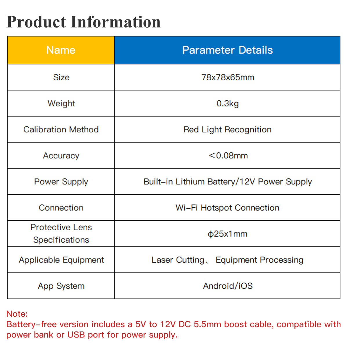 Nozzle Visual Aligner