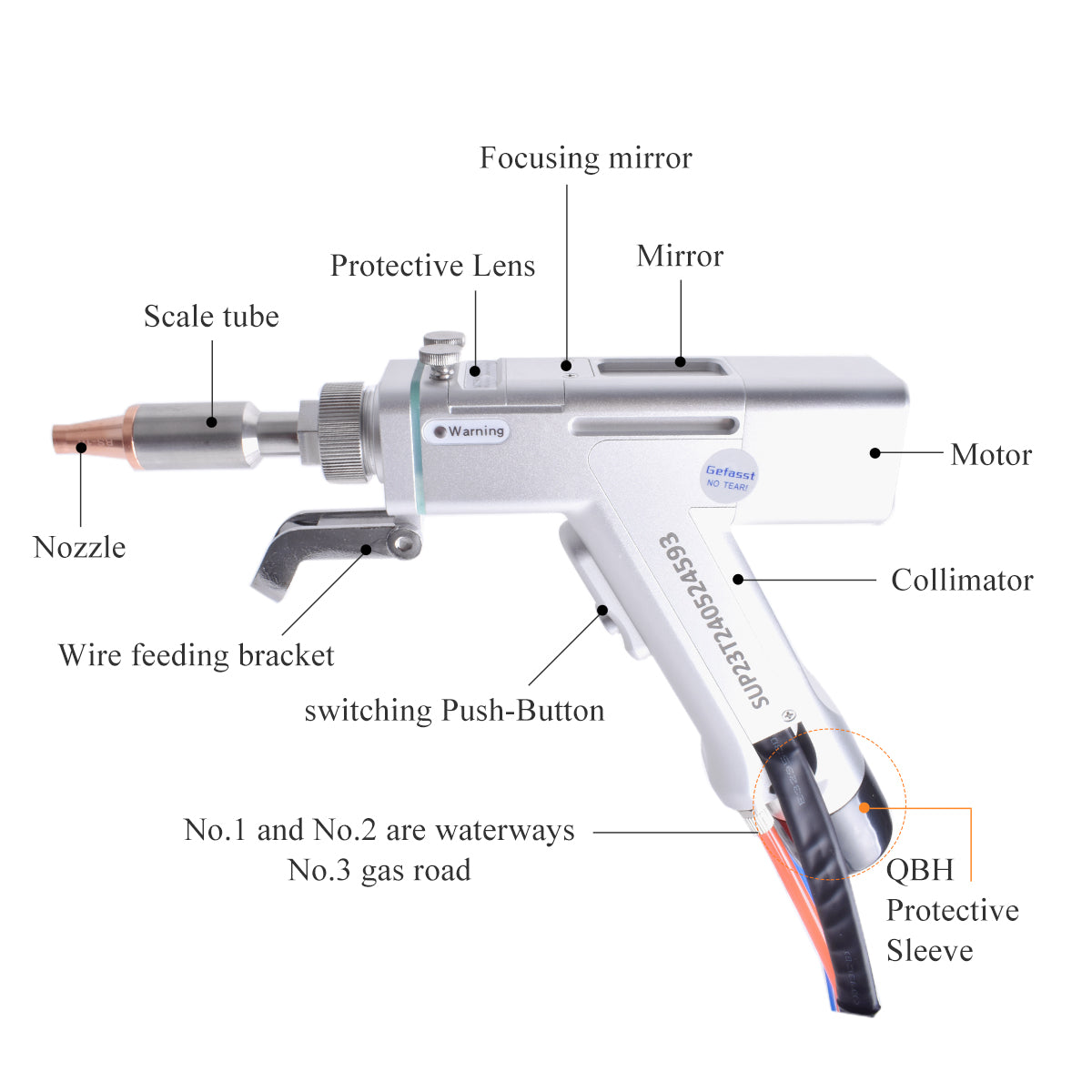 laser welding Head  SUP23T