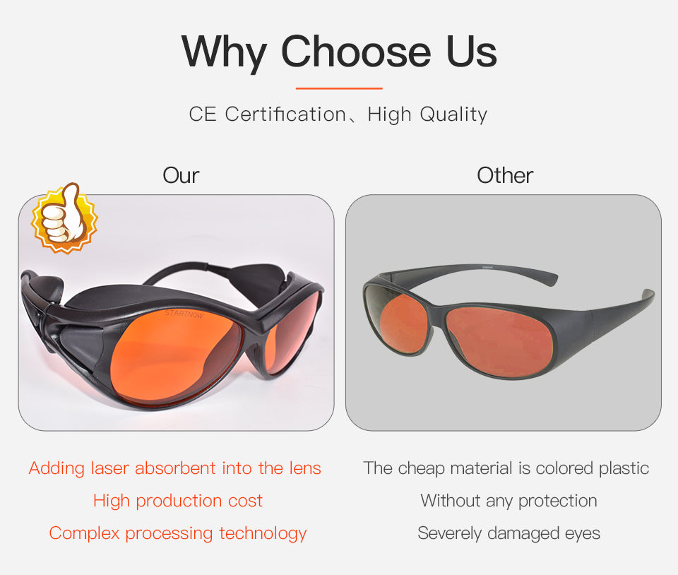 safety goggles material Startnow Laser UV Protection Radiation Safety Glasses 190-540nm CE Protective 355nm Eye Goggles UVBG 190-540nm Black